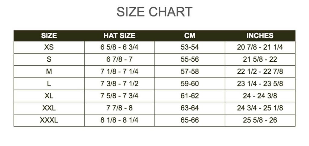 Measure Skateboard Helmet Size plane