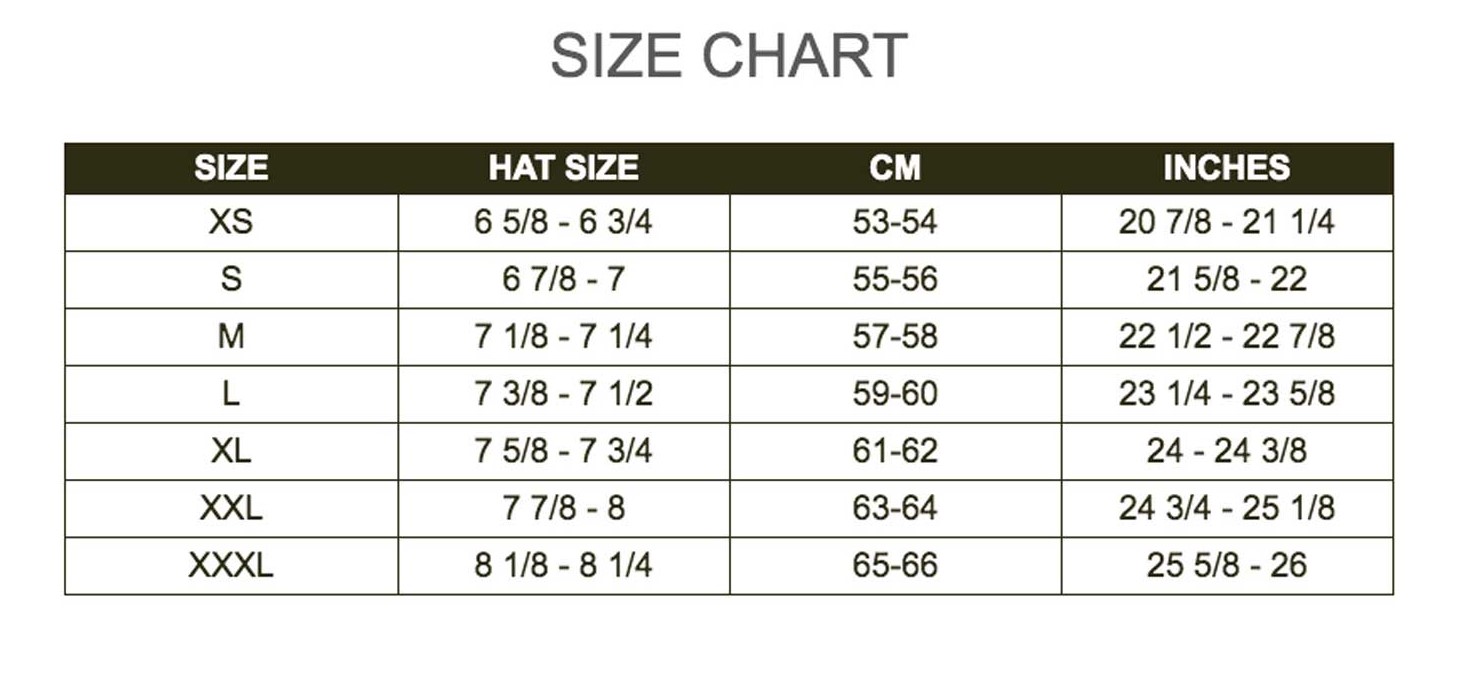 Skateboard Helmet Buying Guide in - 2024