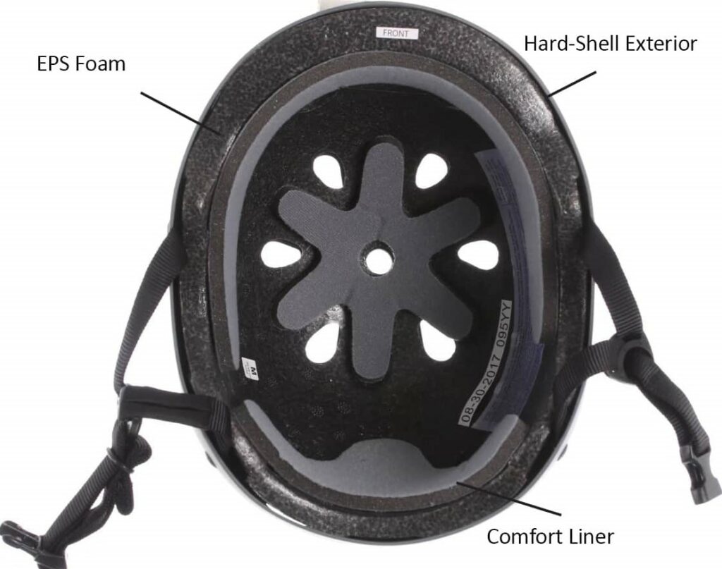 Skateboard Helmet Construction