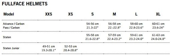 TSG Helmet Size Chart
